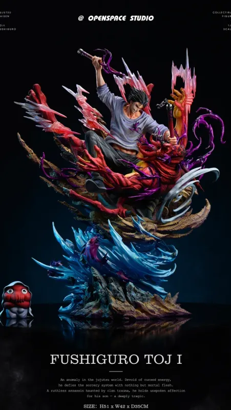 Fushiguro Toji