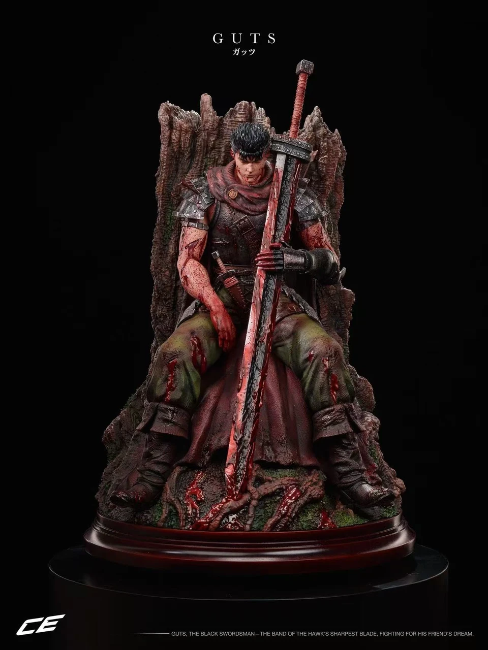 Guts