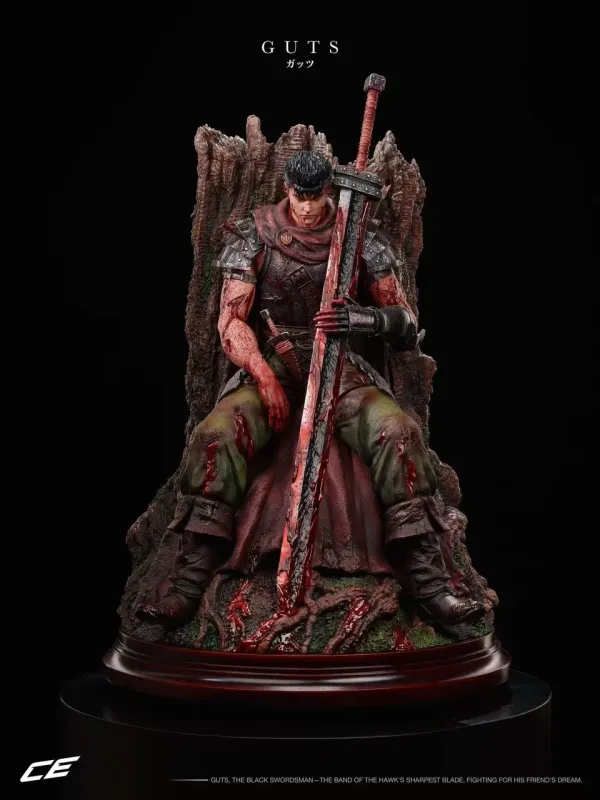 Guts