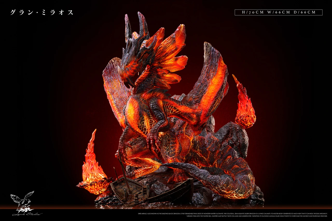 Dire Miralis