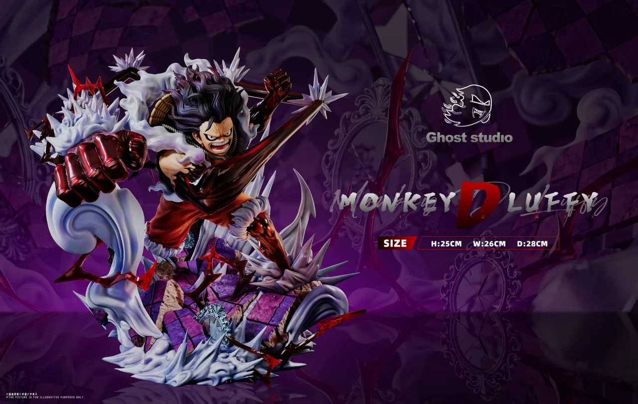 Gear 4 Luffy